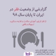 گزارشی از وضعیت فقر در ایران تا پایان سال 98